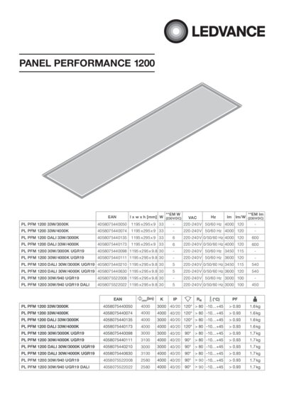 Ledvance 300 x 1200mm store 36w 6500k led daylight luminaire