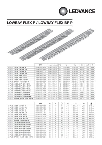 1,8 mm WHITE 12x Water Clear LED e636w + BACK STAND 