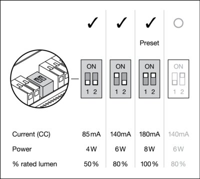 Ledvance Spot LED inclinable 8W 660lm 36D - 840 Blanc Froid, Diamètre 68mm  - IP20 - DALI Dimmable Commandez online