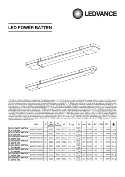 Ledvance batten on sale