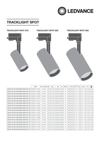 Ledvance track light on sale