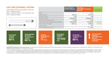 Système externe de tubes LED - calcul