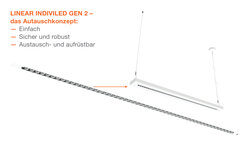 LEDVANCE Linear IndiviLED Gen 2