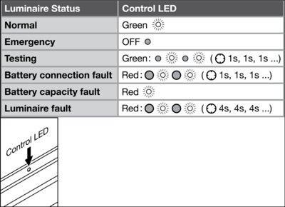 Luminaire meaning deals