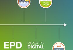 asset-13271232_sustainability_milestones_website_graphic_march_2025.jpg