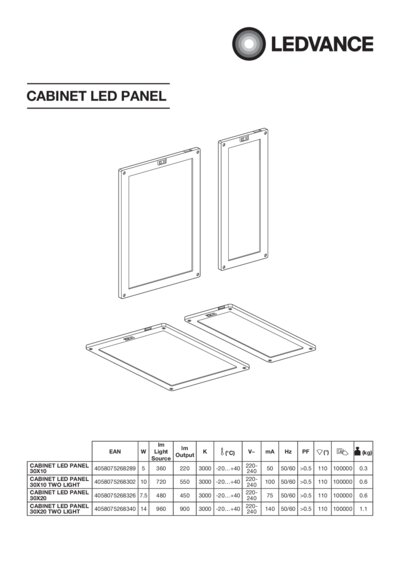 Cabinet LED Panel