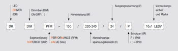 Benennung der CV-Treiber