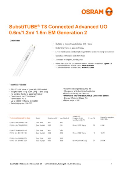 Osram sales substitube connected