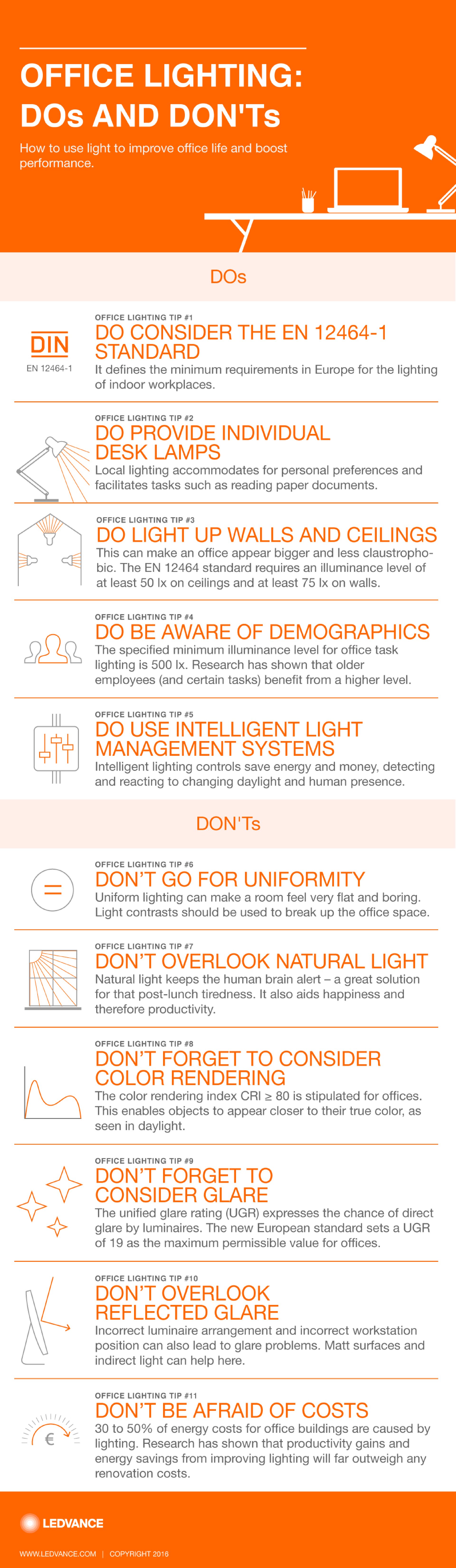 Come illuminare correttamente il tuo ufficio